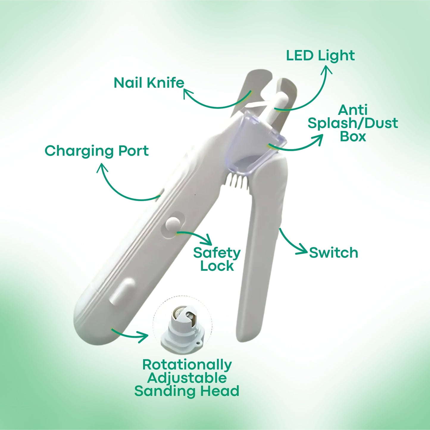 GriffeZen™ – Coupe-Ongles LED Anti-Coupure pour Animaux + -50%