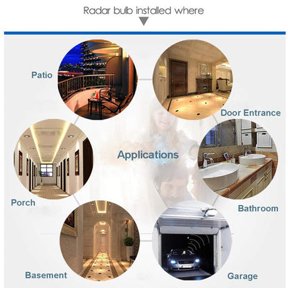 1+1 GRATUIT | SmartSense™ | Douille E27 à détection de mouvement