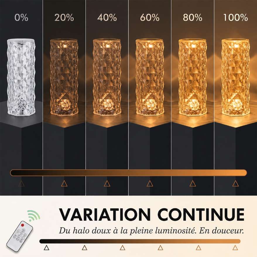 AuraRose™ – Lampe Rose LED 3D Projection 16 Couleurs & Télécommande