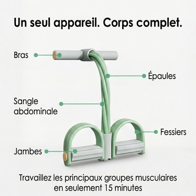 CorePulse Max™ — Trainer à Résistance 4 Câbles Haute Performance