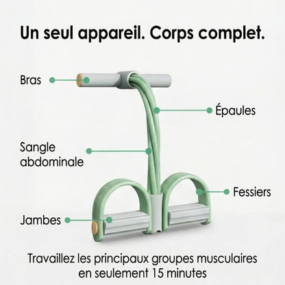 CorePulse Max™ — Trainer à Résistance 4 Câbles Haute Performance