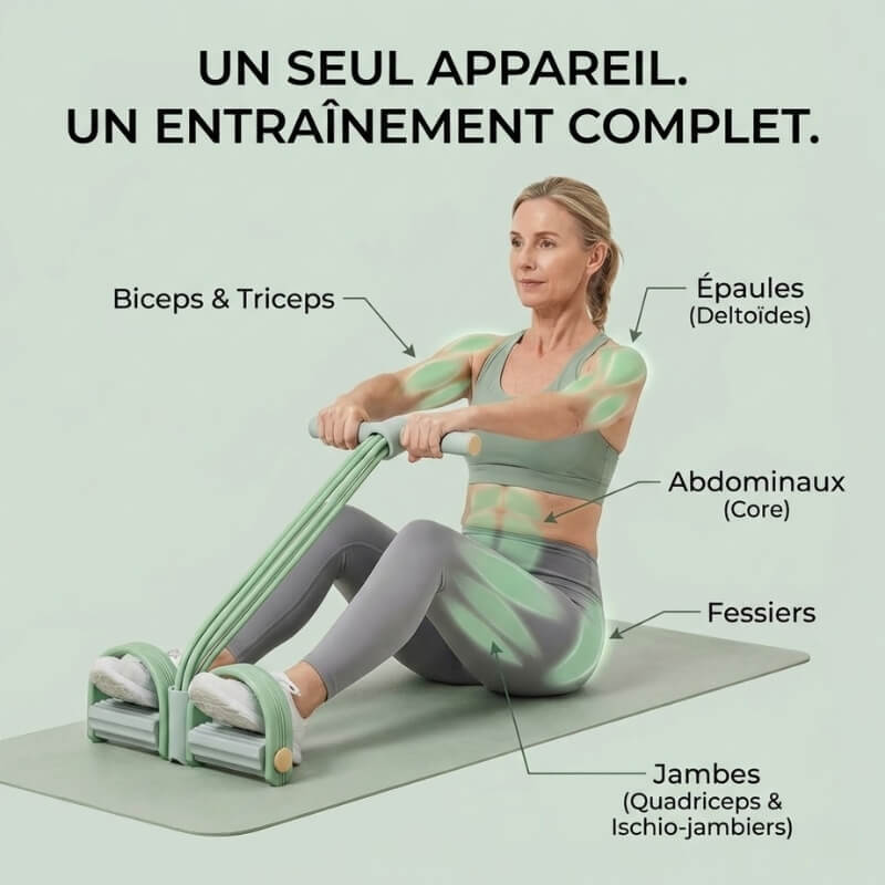 CorePulse Max™ — Trainer à Résistance 4 Câbles Haute Performance