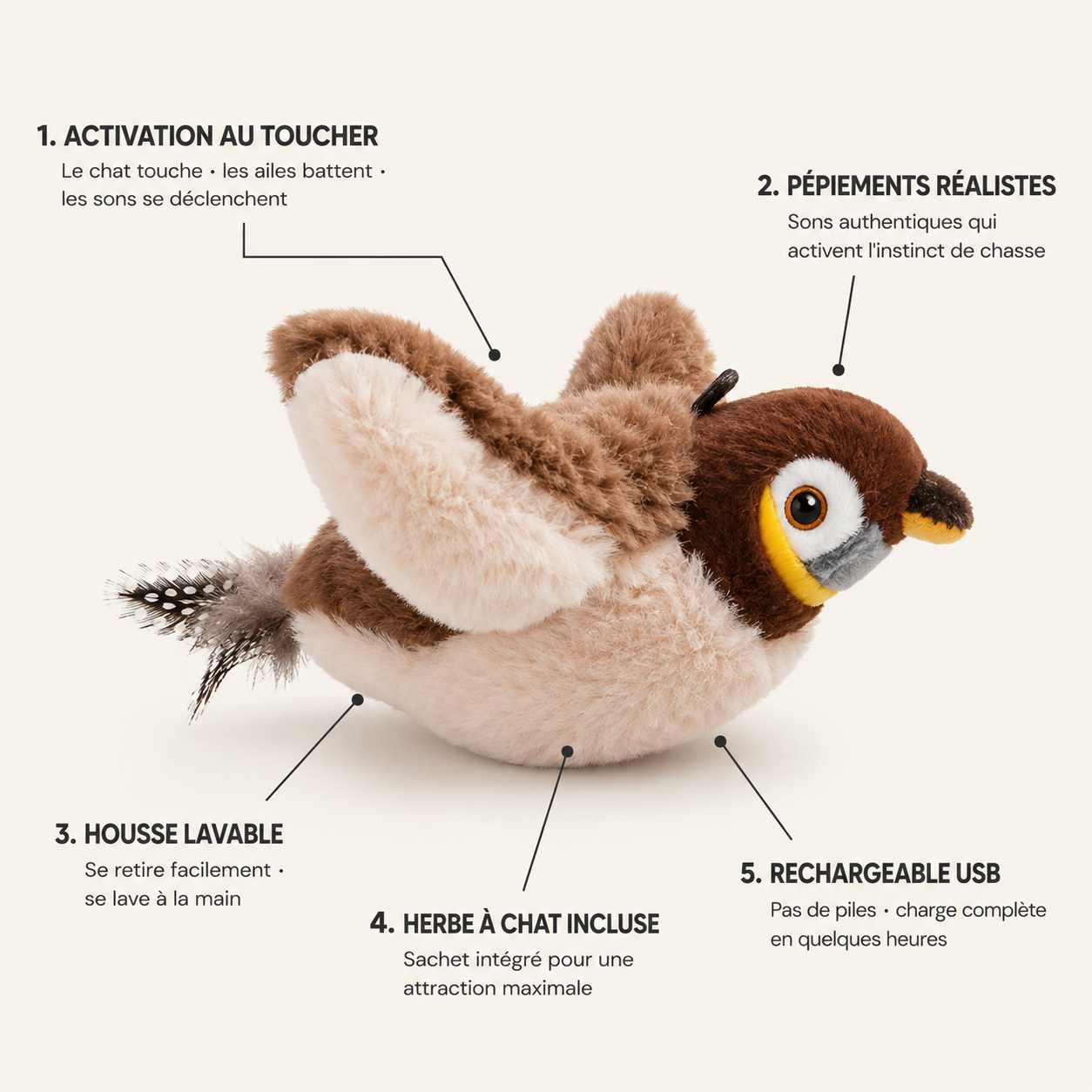 CozyBird™ – La Peluche Oiseau Ultra-Douce qui Réchauffe Votre Intérieur