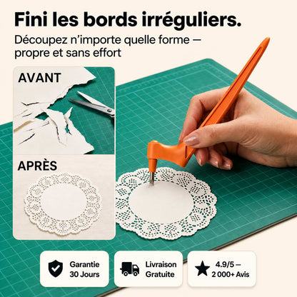 Cutique™ – Cutter de Précision DIY pour Spirales et Formes Parfaites (3 Lames) -50%