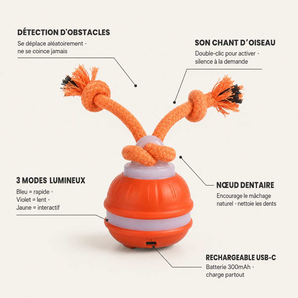 FunPaw™ – Balle Interactive Intelligente pour Chats & Chiens + 50% OFF