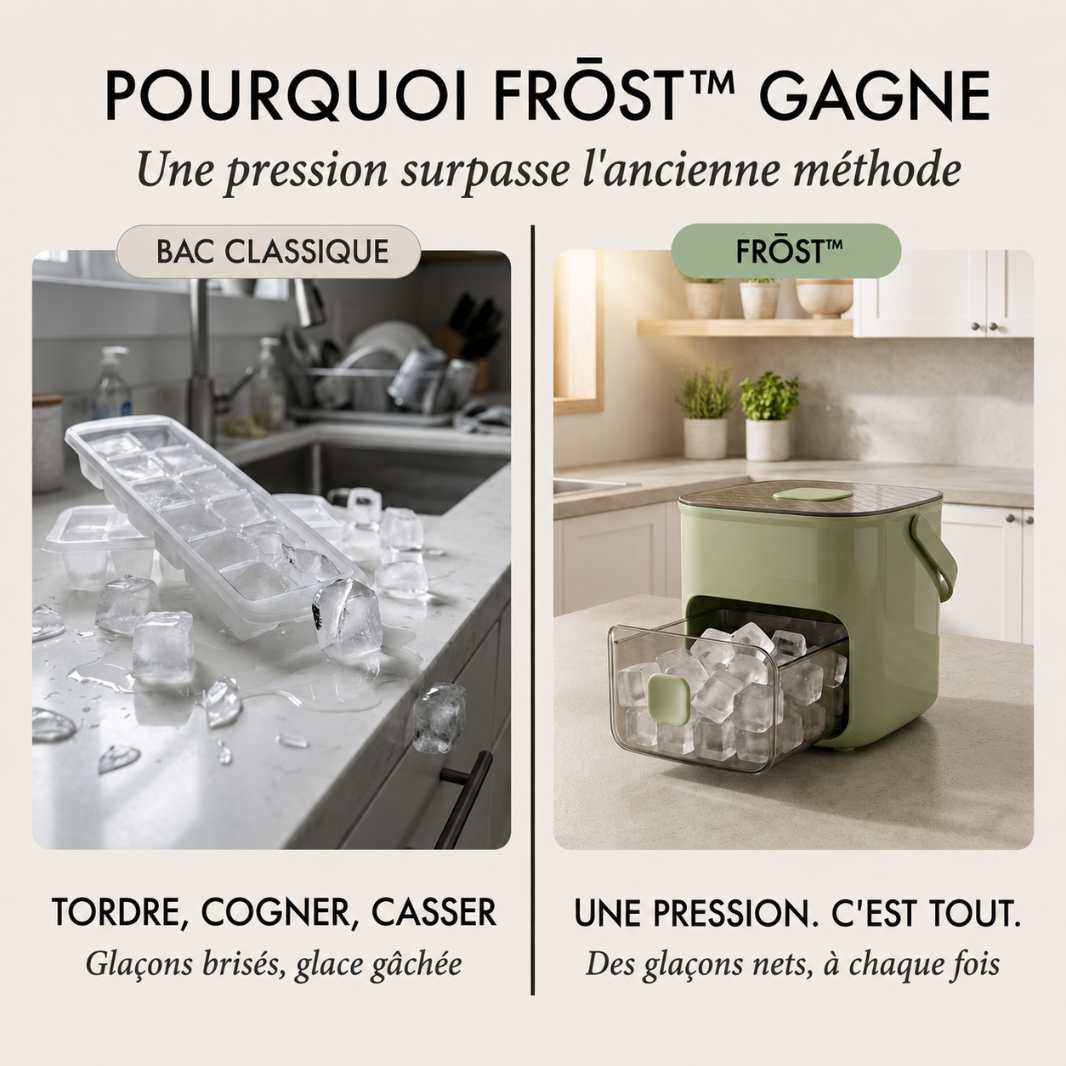 IcePro™ – Bac à Glaçons Presse-Bouton avec Bac de Stockage & Pince + -50%