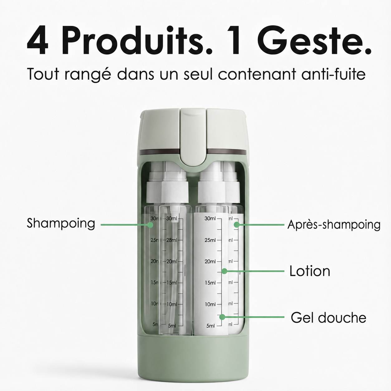 KitVoyage™ – Distributeur 4-en-1 Anti-Fuite pour Voyageurs