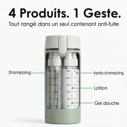 KitVoyage™ – Distributeur 4-en-1 Anti-Fuite pour Voyageurs