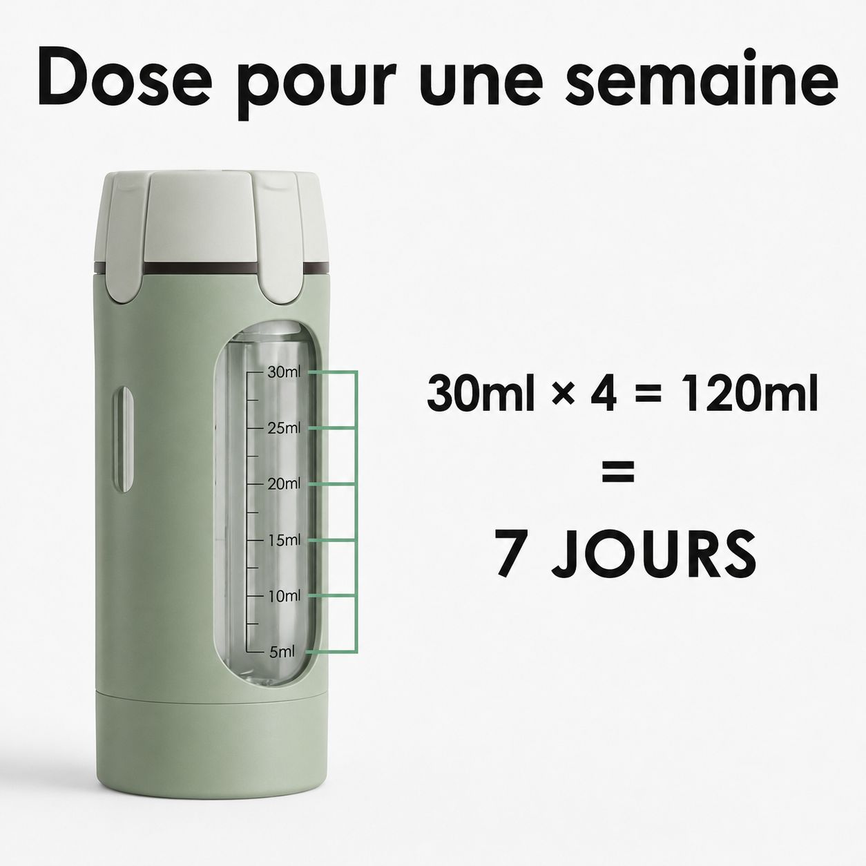 KitVoyage™ – Distributeur 4-en-1 Anti-Fuite pour Voyageurs