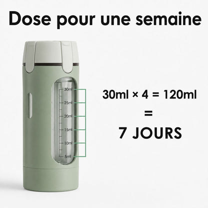 KitVoyage™ – Distributeur 4-en-1 Anti-Fuite pour Voyageurs