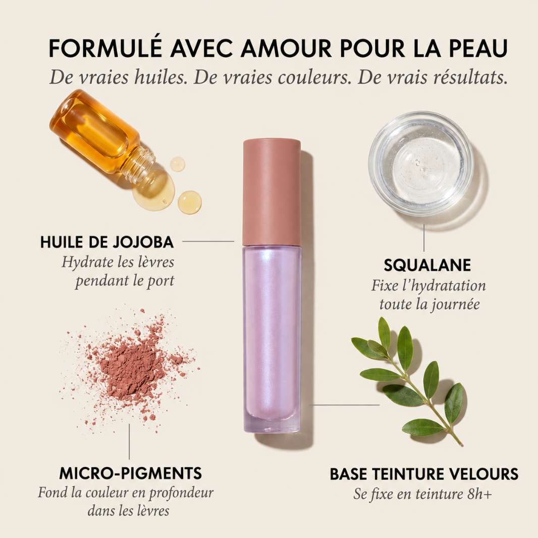 LipFusion™ – La Teinte Lèvres Qui Tient Toute la Journée + 50% OFF