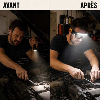LumiSight™ – Lampe Frontale Format Lunettes Mains Libres + -50%