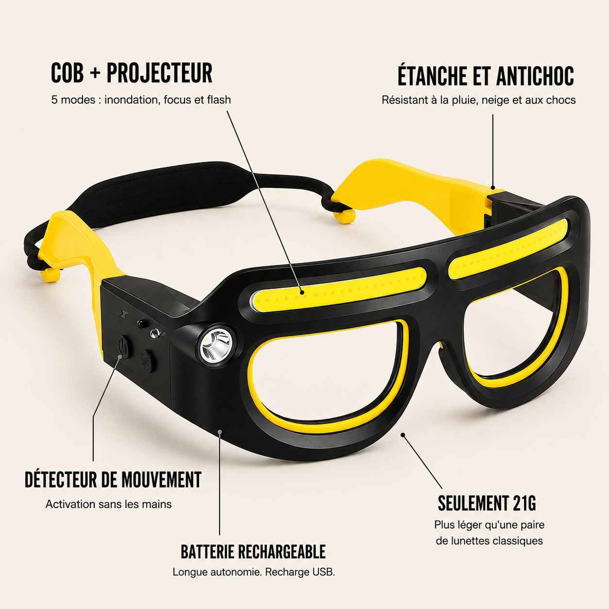 LumiSight™ – Lampe Frontale Format Lunettes Mains Libres + -50%