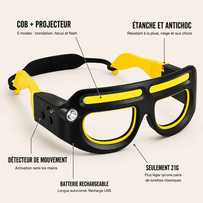 LumiSight™ – Lampe Frontale Format Lunettes Mains Libres + -50%
