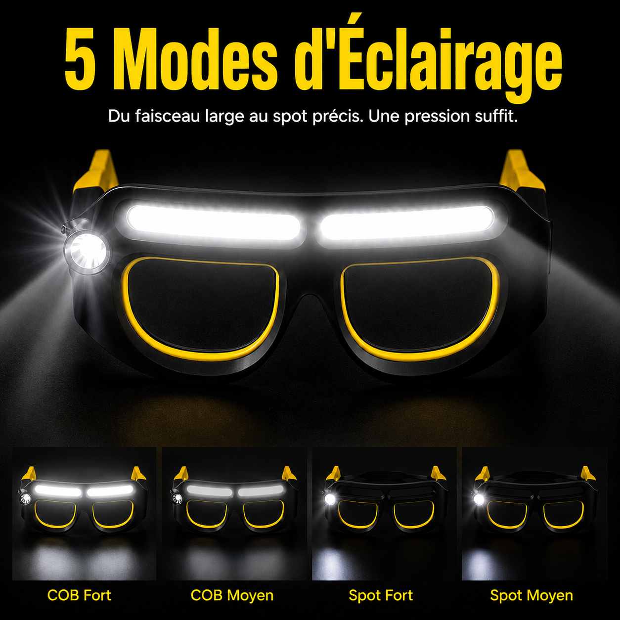 LumiSight™ – Lampe Frontale Format Lunettes Mains Libres + -50%
