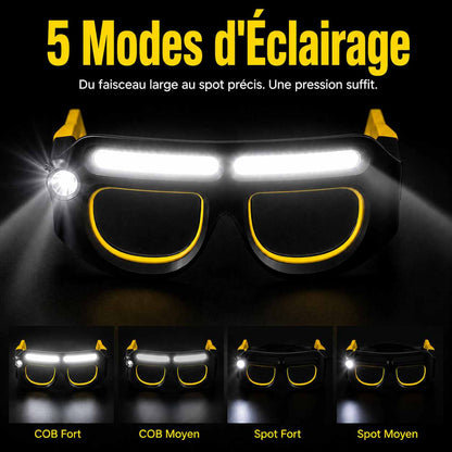LumiSight™ – Lampe Frontale Format Lunettes Mains Libres + -50%