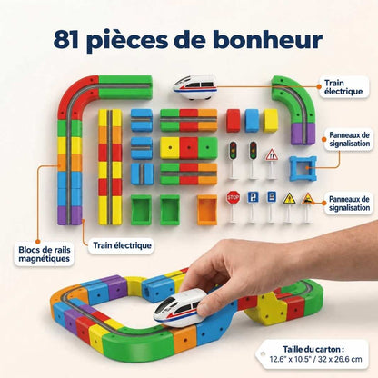 Contenu du coffret LocoJoie 81 pièces