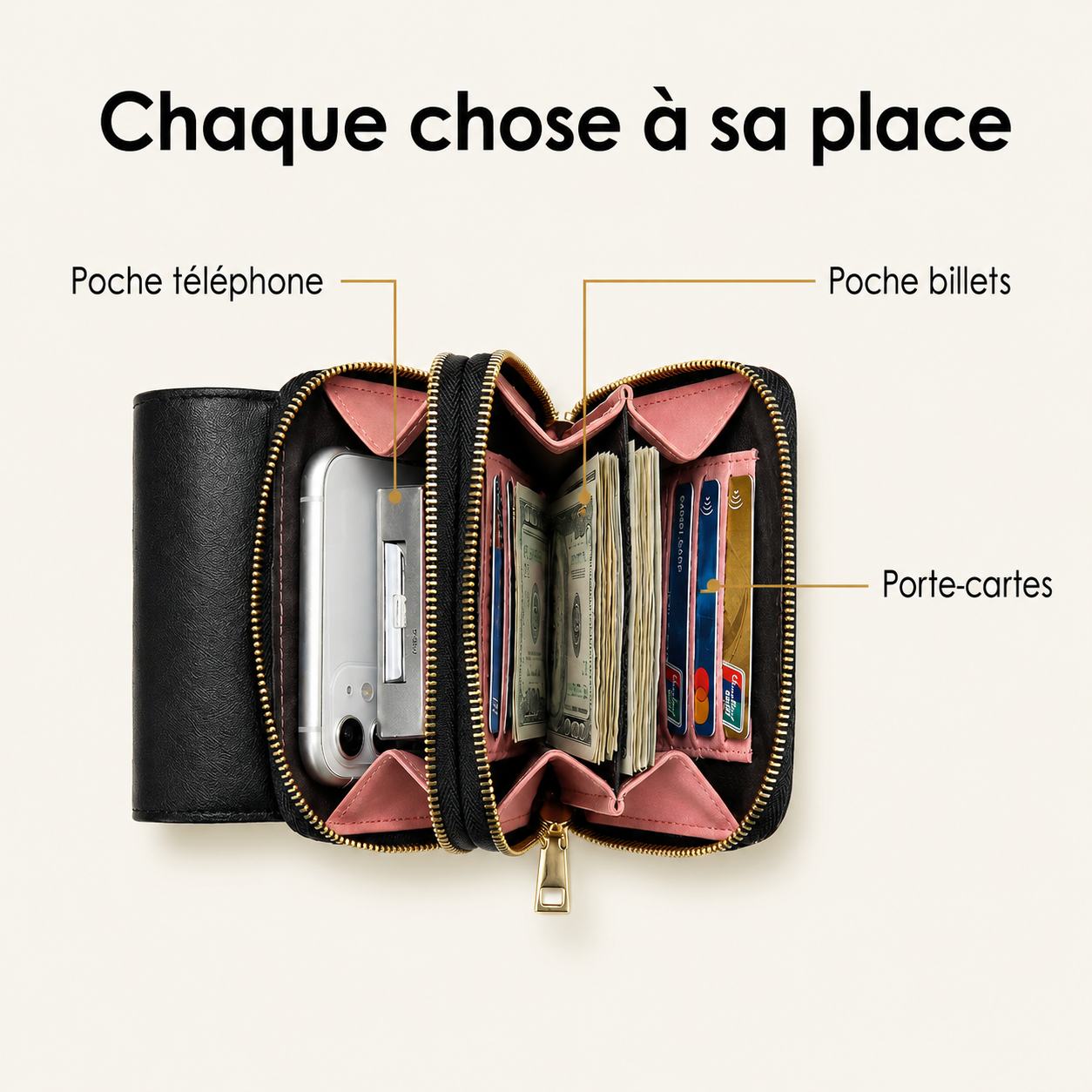 MiniChic™ – Pochette Bandoulière Tactile pour Téléphone