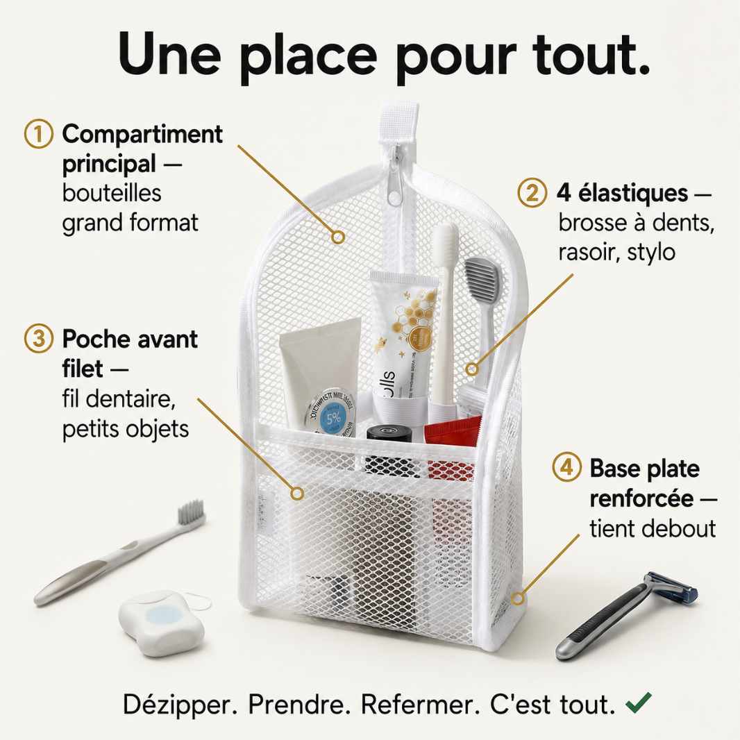 PocheTravel™ – Trousse de Toilette Autoportante pour Voyageurs