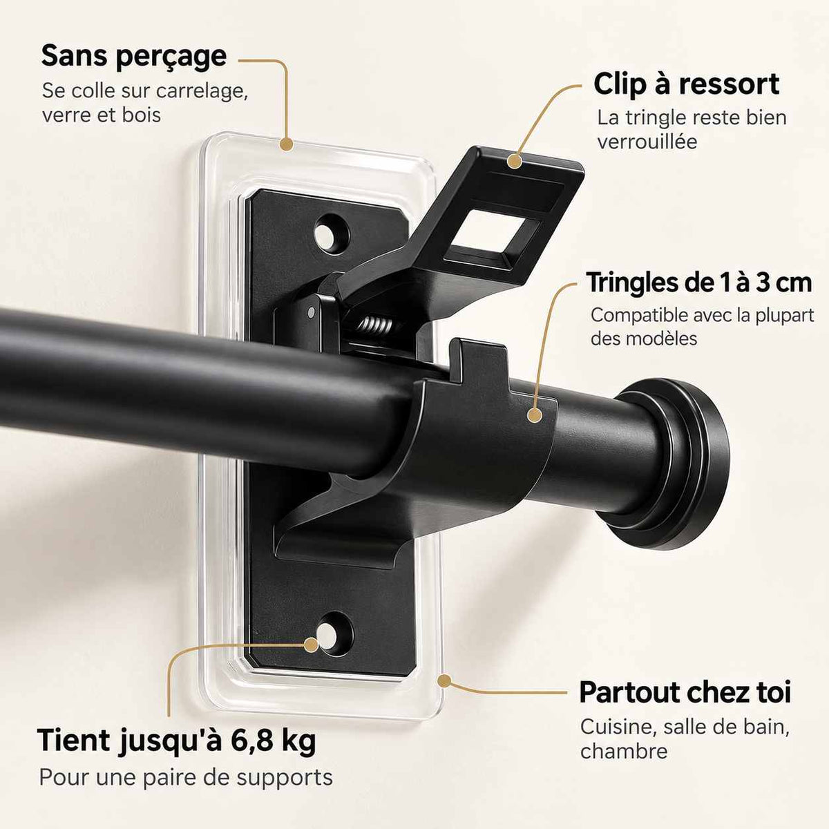 Détails du support StickRod : sans perçage, clip à ressort, charge maximale